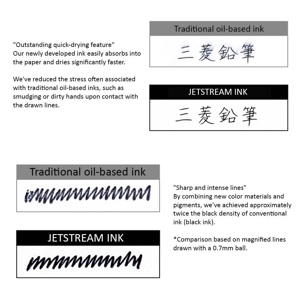 JETSTREAM UNI BALLPOINT PEN NEW COLOR: 0.38mm