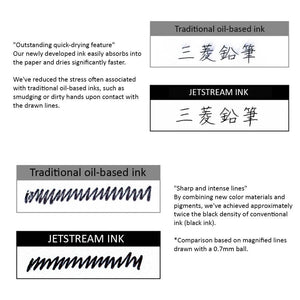 JETSTREAM UNI BALLPOINT PEN NEW COLOR: 0.38mm